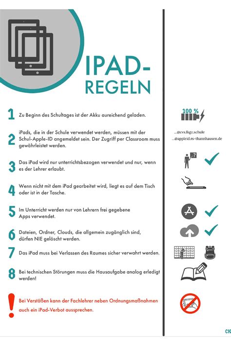 Unsere Ipad Regeln Christoph Von Schmid Schule