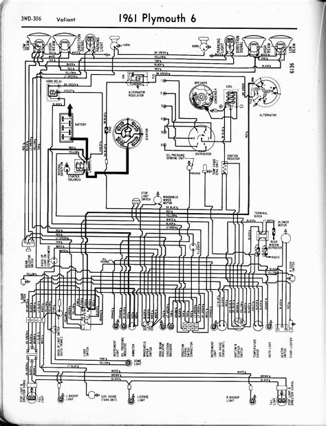 S Dodge Electronic Ignition Wiring Diagrams