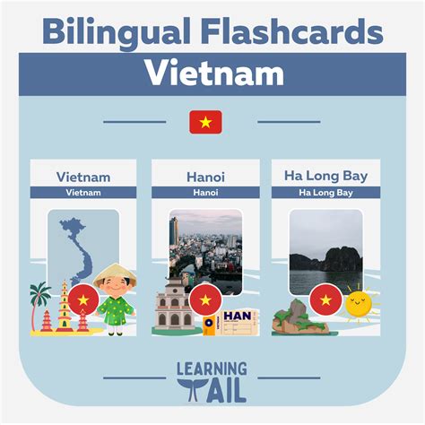 Learn About Countries Vietnam Flashcards For Kids Learning Tail