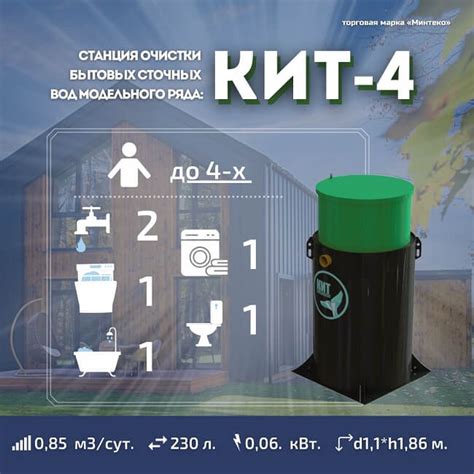 Станции КИТ – очистные сооружения от производителя Минтеко