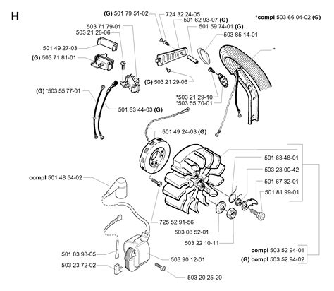 Электрика для бензопилы Husqvarna 254 - цена в Москве, купить запчасти ...