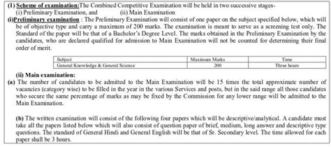 Ras Prelims 2022 Notification Application Form Exam Date Eligibility