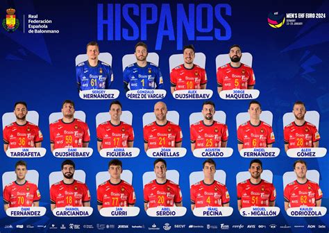 OFICIAL: Los 18 Hispanos para ganar el europeo 2024 y la plaza olímpica