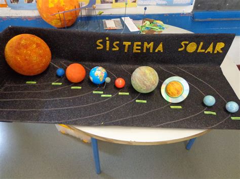 Trabalho Escolar Sobre O Sistema Solar - 6