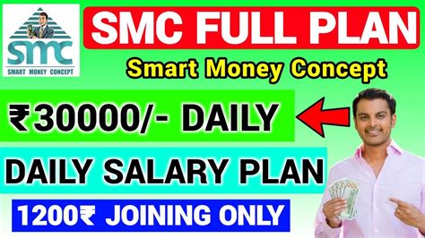 Smart Money Concept New Mlm Plan Today SMC Plan New Mlm Plan