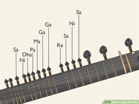sitar how to play