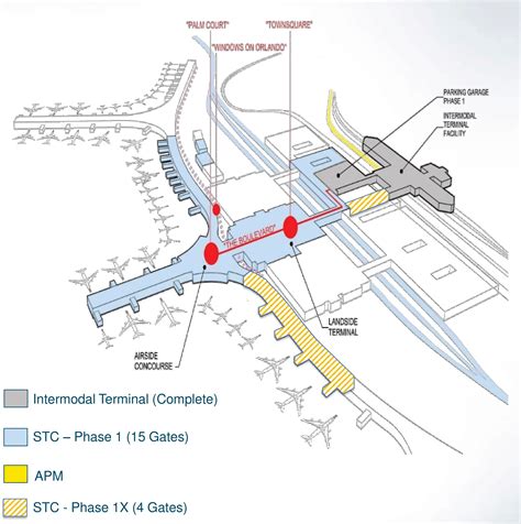 Orlando airport’s Terminal C set for debut after 30 years of two steps