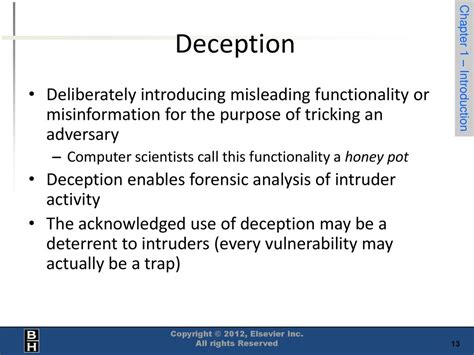 The kisd canvas Deception: How Your School Is Tricking You - w12leon