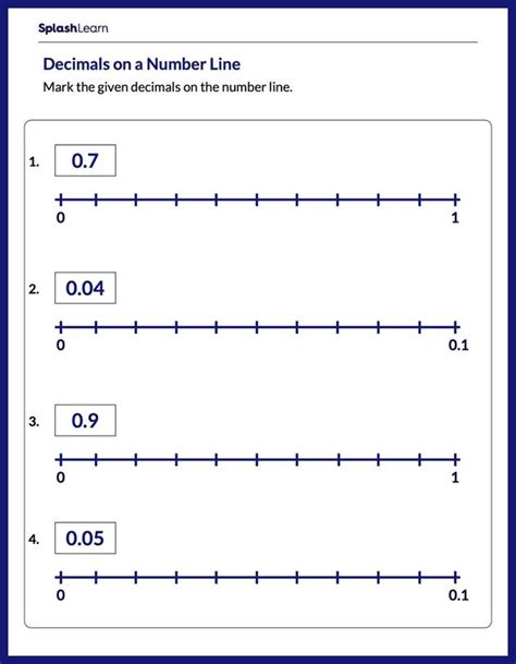 Free Printable Read And Write Decimals Worksheets Splashlearn