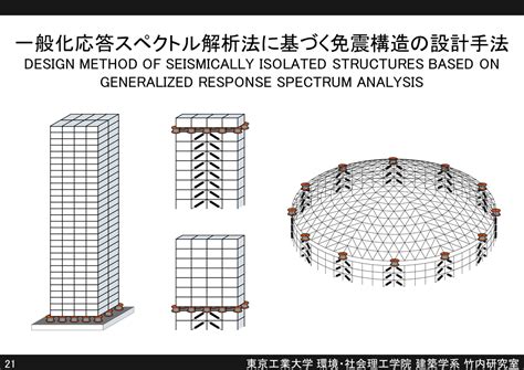 一般化応答スペクトル解析法に基づく免震構造の設計手法 Design Method Of Seismically Isolated