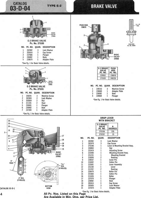 Bendix 03 D 01 Users Manual