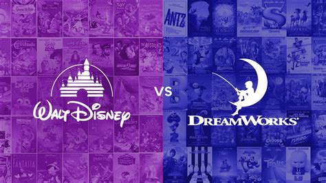Dreamworks É Da Disney - Disney vs. DreamWorks: The Tussle for the Tales