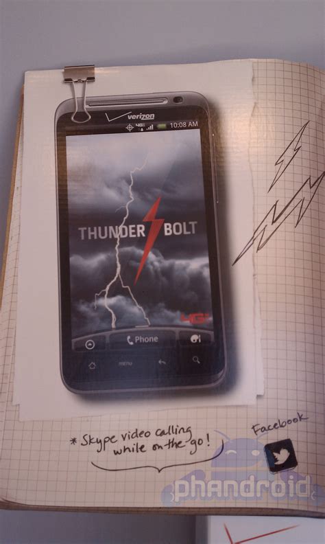[Update: Better Images] Verizon In-Store HTC Thunderbolt Display