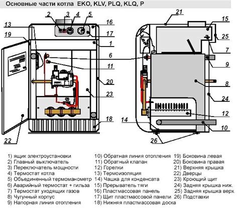 Газовая горелка для котла отопления: виды бытовых отопительных котлов с ...