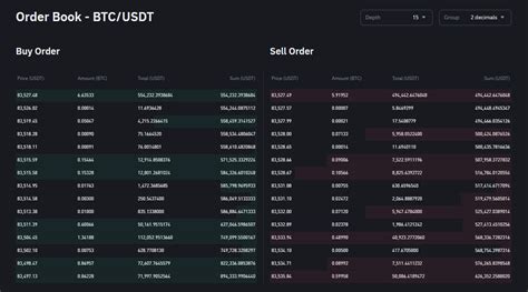 order book    work coinrank