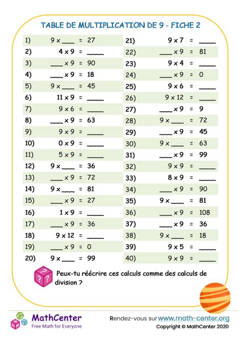 CM1 Fiches De Travail Tables De Multiplication Math Center