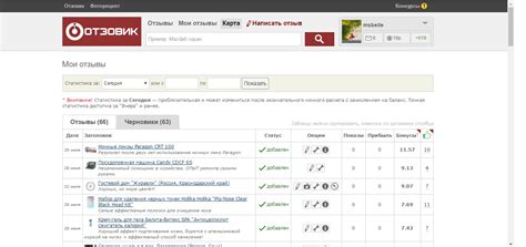 Как заработать с сайтом"Отзовик": комментарии, просмотры, подписки