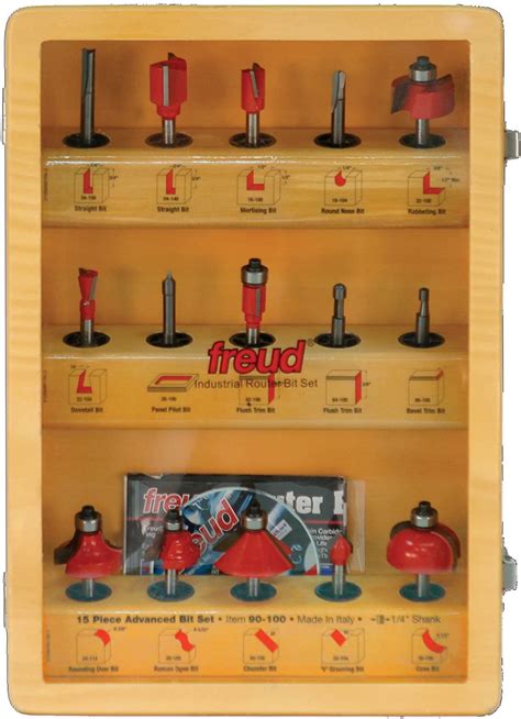 Freud Router Bits Review Freud Vs Bosch Vs Whiteside Vs Cmt