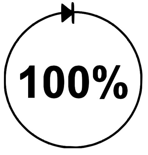 Download #00FF00 Progress Circle 50 Percent SVG | FreePNGimg