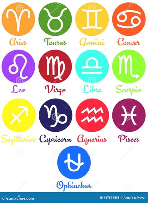 Ilustraci N Vectorial De Los Signos Zodiacales En C Rculo Coloreado