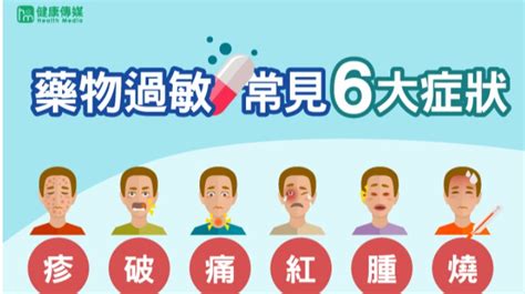 吃藥後出現這6種情況 表示藥物過敏快回診！ Now健康｜健康數位內容第一品牌！