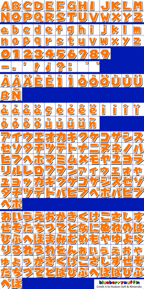 Gamecube Mario Party 7 Font The Spriters Resource