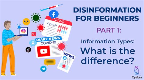 Information Types What Is The Difference Disinformation For