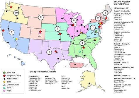 Map of the EPA regions and locations of EPA assets