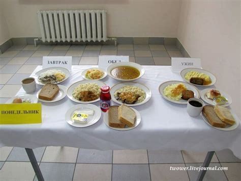 Питание в армии (27 фото)