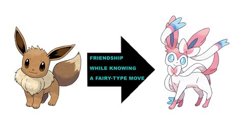 Eevee Evolution Chart With Sylveon