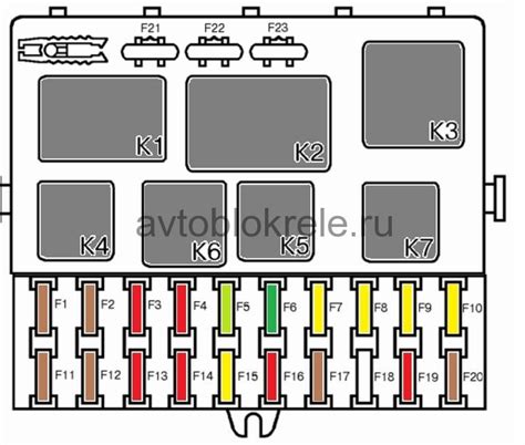 Реле поворотников ваз 2110 - где найти и как поменять