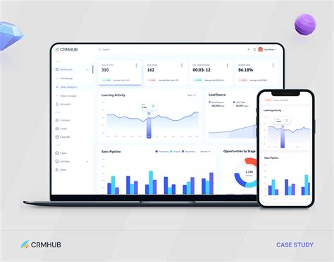 Saas Web Application Crm Dashboard Behance