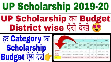 Up Scholarship 2019 20 Up Scholarship का Budget ऐसे देखे Up