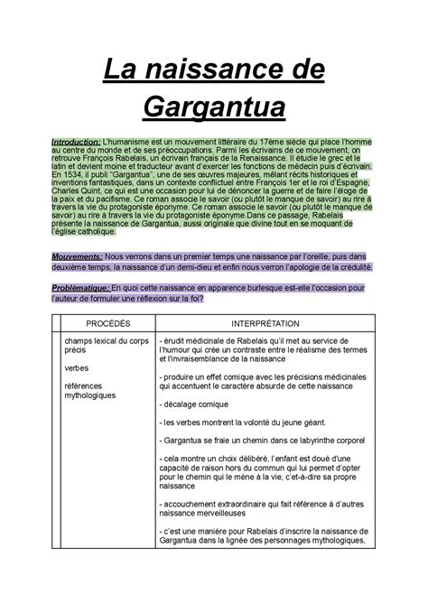 Exemple Dissertation Gargantua – Esam Solidarity
