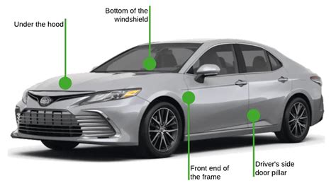 Free Audi Vin Decoder Run Vin Check And Get Vehicle History Vin Lookup