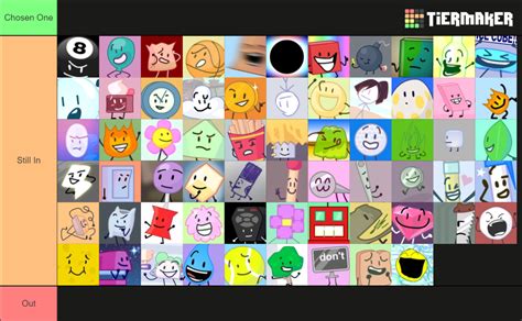 Bfdi Guess Who Tier List Community Rankings Tiermaker