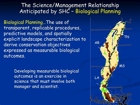 Ppt The Strategic Habitat Conservation Framework Powerpoint