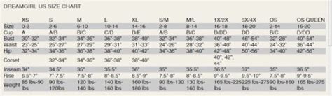 Dreamgirl Anchors Away Costume Sexy Sailor Lingerie Roleplay Outfit Set Ebay