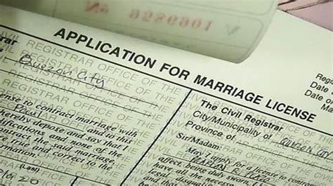 Marriage License Requirements You Must Prepare And Submit To Request