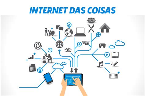 Coisa Da Internet - Qual A Importância Da Internet Nos Tempos Atuais - NAZAEDU