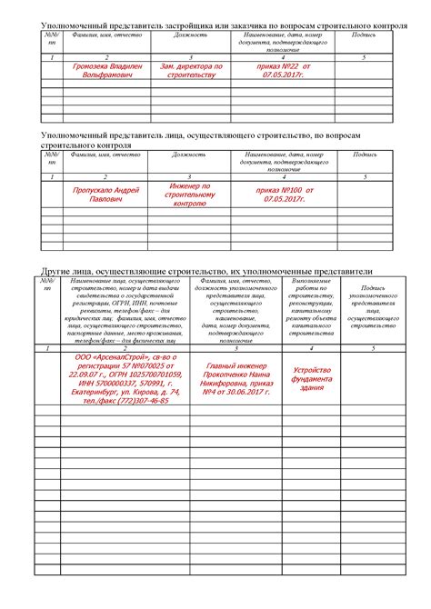 Как заполнить журнал общих работ образец правильно