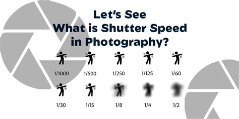 What Is Shutter Speed In Photography