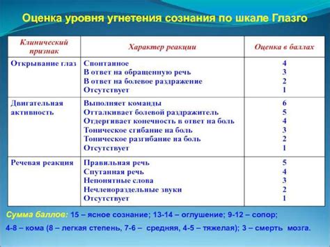 Шкала определение: Шкала. Что такое "Шкала"? Понятие и определение ...