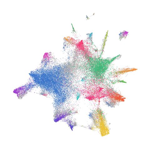 human subcellular proteome  human protein atlas