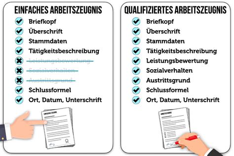 Arbeitszeugnis übersetzen Das bedeuten Codes