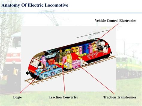 Full PPT - Advanced AC Drive Technology for Locomotives PowerPoint Update