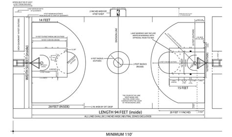 basketball court dimensions lines complete guide