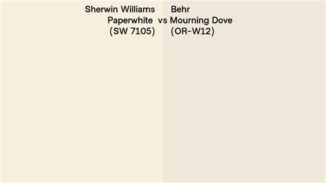 Sherwin Williams Paperwhite SW 7105 Vs Behr Mourning Dove OR W12