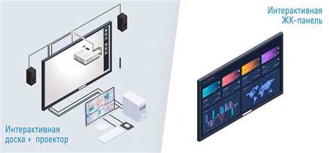 Что такое интерактивная панель и как она работает