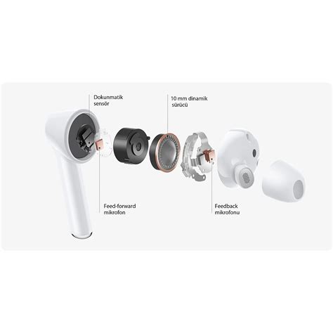 Huawei HEADSET FREEBUDS 3I/WHITE (FREEBUDS3IWHITE)